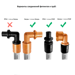 Труба РОСТерм PЕ-Ха EVOH 16*2.2 (серая) 10 бар 100 м